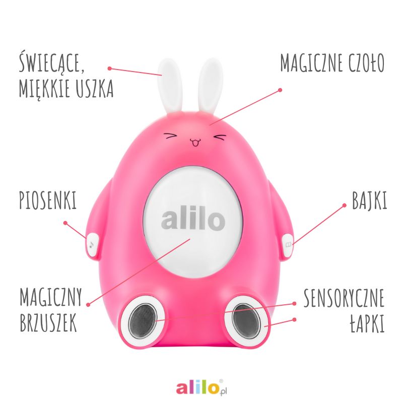 króliczek Alilo Happy Bunny P1