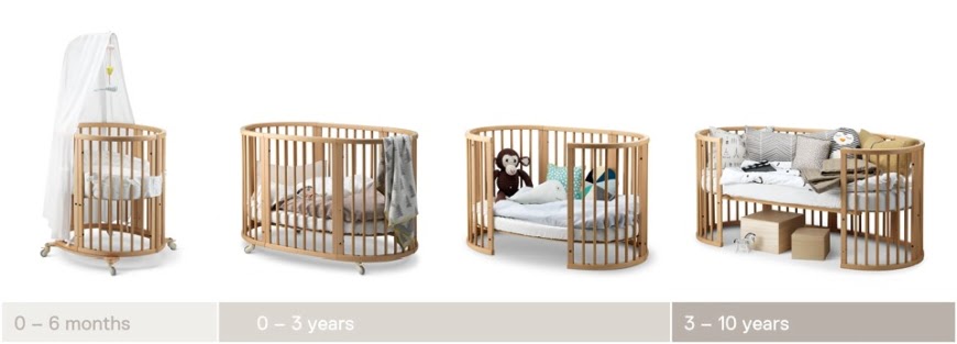 Stokke - Łóżeczko Sleepi rośnie wraz z dzieckiem