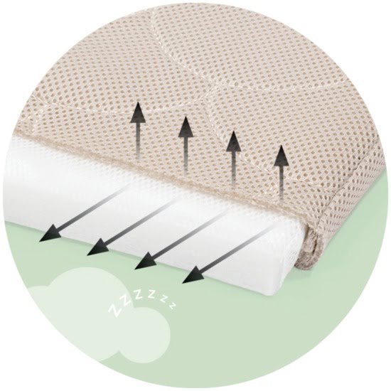 Stokke Snoozi